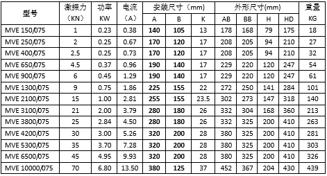 8O늙C(j)